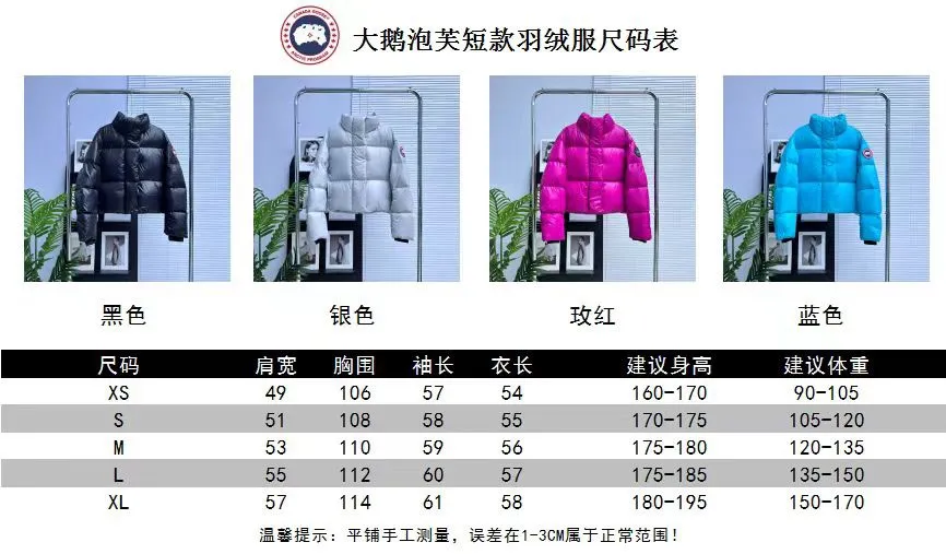 P720 Puff Short Big Goose Bread Jacket Down Jacket 2023 new official hot model CANADA GOOSE Canada Goose Puff Short Down Jacket 2256W, 4 colors early adopter version! This year’s hottest item! 4 Colors, 5 Codes